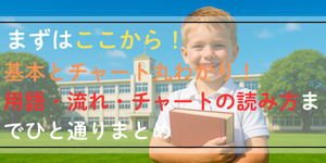 バイナリー学習室