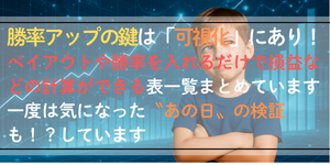 勝率・損益計算シミュレーター